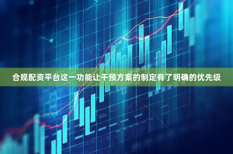 合规配资平台这一功能让干预方案的制定有了明确的优先级