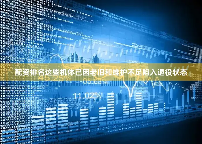 配资排名这些机体已因老旧和维护不足陷入退役状态